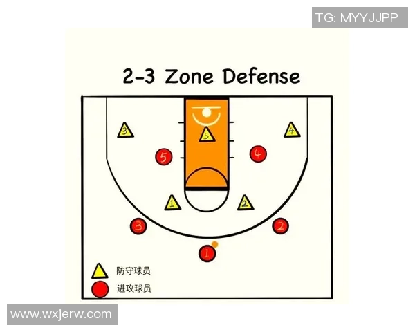 上海篮球队进攻战术解析与球员配合深度剖析